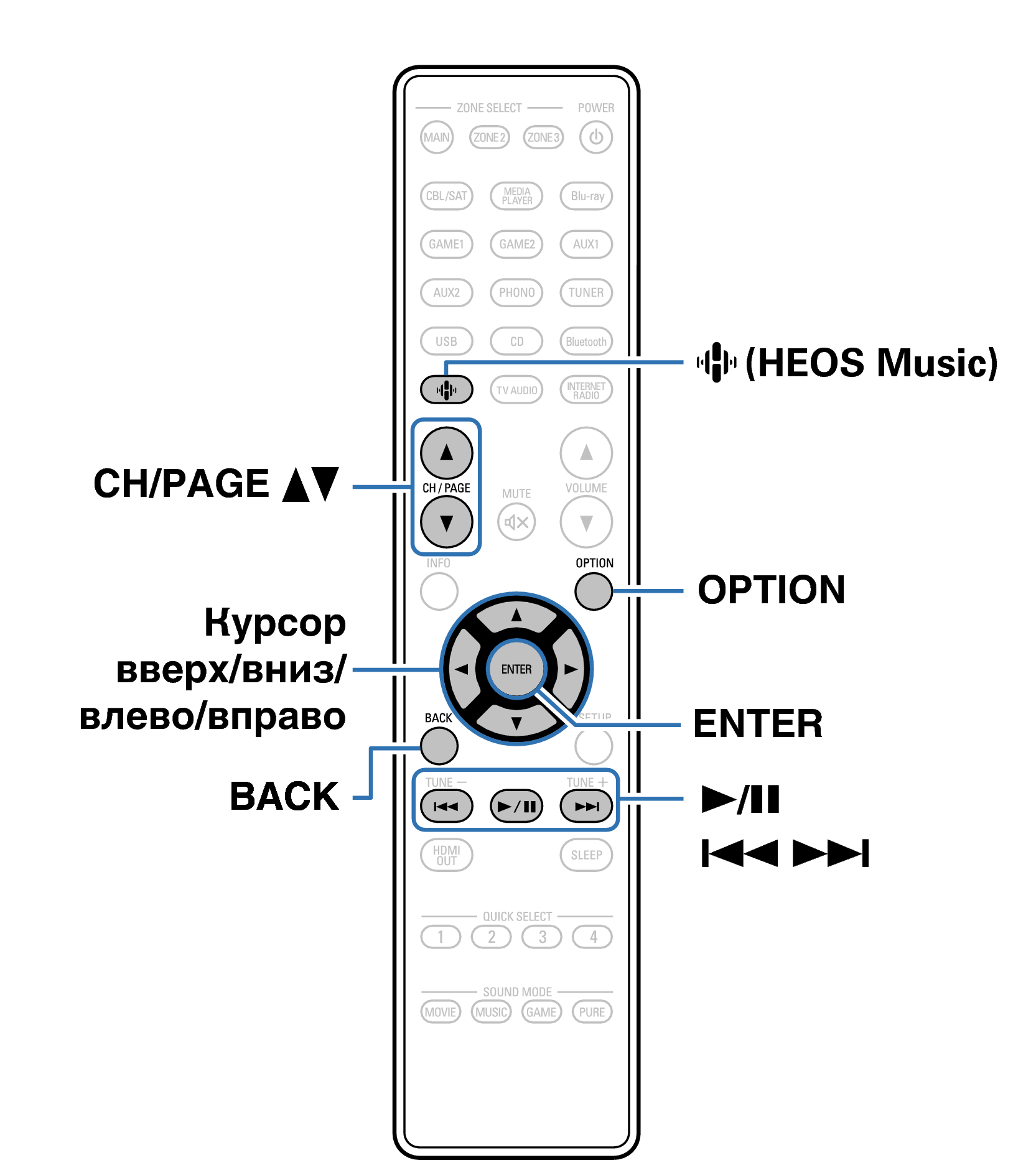 Ope PC NAS RC1256